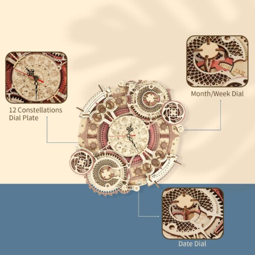 horloge astrologique